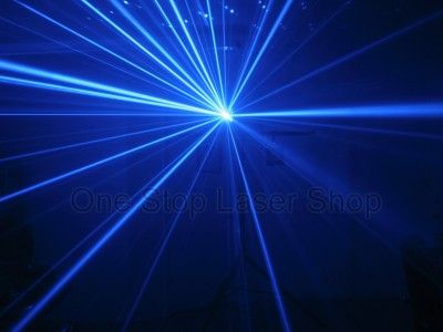 Laser Effect Burst Diffraction Grating Film 4 x Y Axis