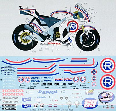 Transfer Tamiyas 1/12 HONDA RC211V model (#14106, #14107, #14108