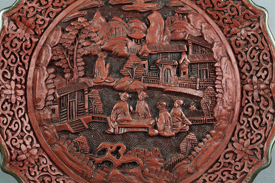 Chinese Red Lacquer Figural Plate Qianlong Seal Mark Plate