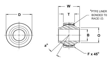 FK Spherical Bearings HiN 12 Spherical Bearing HIN12T