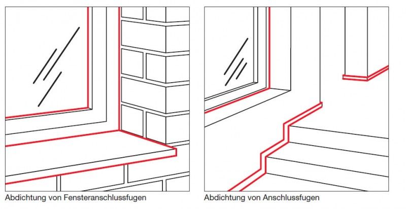 Perennator FA 101 Fenster Anschlussfugen Silikon 310ml