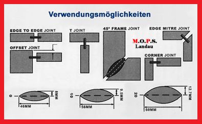 FLACHDÜBELFRÄSE (Nutfräse / DÜBELFRÄSE / HOLZFRÄSE) 900W FRÄSE