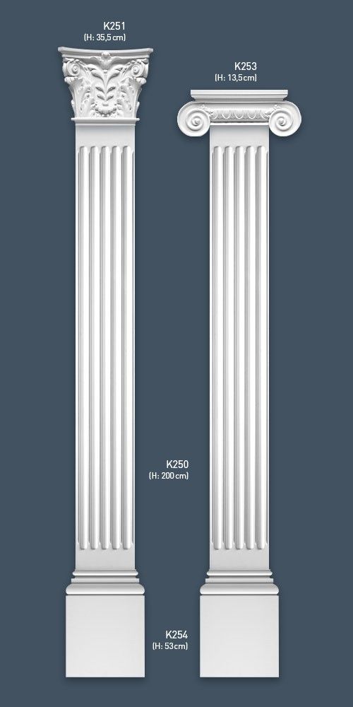 Orac Decor LUXXUS K251 Pilaster Kapitell