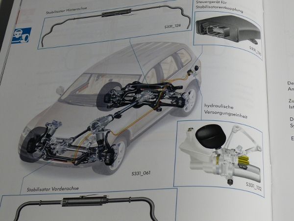 SSP 331 VW TOUAREG Fahrwerk Entkoppelbarer Stabilisator