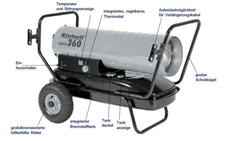 EINHELL DHG 360 DIESEL HEIßLUFTGENERATOR ÖLHEIZER ÖLHEIZGEBLÄSE