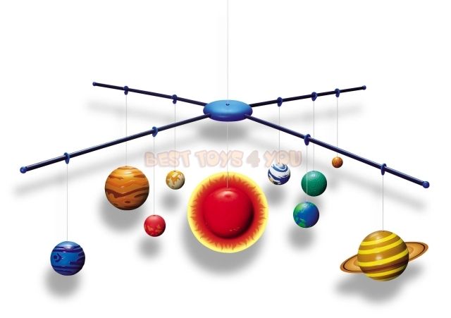 Baukasten zum Zusammenbau eines 3 Dimensionalen Sonnensystem Mobile