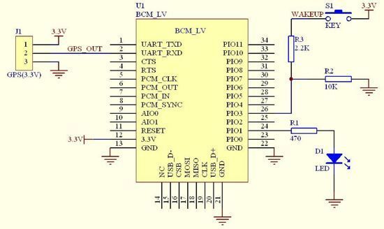 Industrial serial port bluetooth, Drop in replacement for wired serial