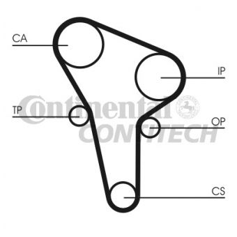 CONTI CT513 ZAHNRIEMEN ZAHNFLACHRIEMEN VW