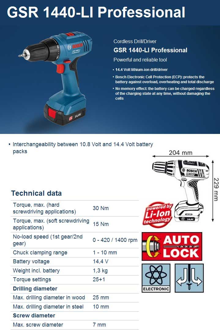 Ah Li Ion batteries (2 607 336 608)