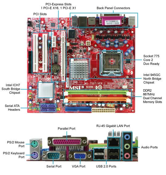 MSI 945GCM7 F * 775 Intel 945 * FSB 1333 DDR2 667 * GLAN SATA 5.1