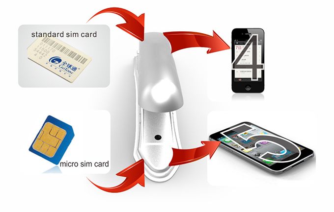 Your standard sim card & micro sim card can be cut the same size as